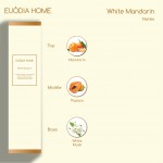 White Mandarin (Papaya White) Fragrance Diffuser 50 ml